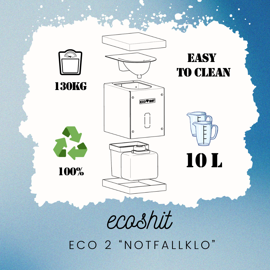 ECO 2 Notfallklo
